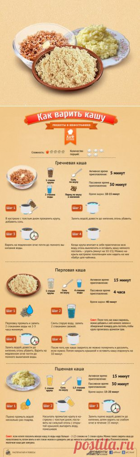 КАК ВАРИТЬ КАШУ