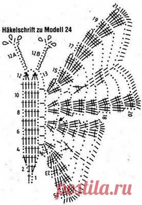 ЛЕДИ-ФЕЯ *Уют*Рукоделие*Декор дома и сада