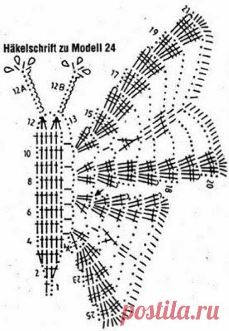 ЛЕДИ-ФЕЯ *Уют*Рукоделие*Декор дома и сада
