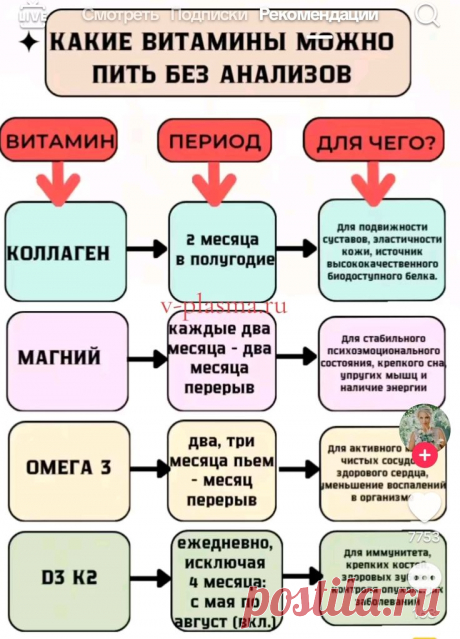 Изображение пина-истории