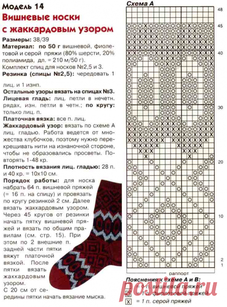 Вязаные носки спицами с узором