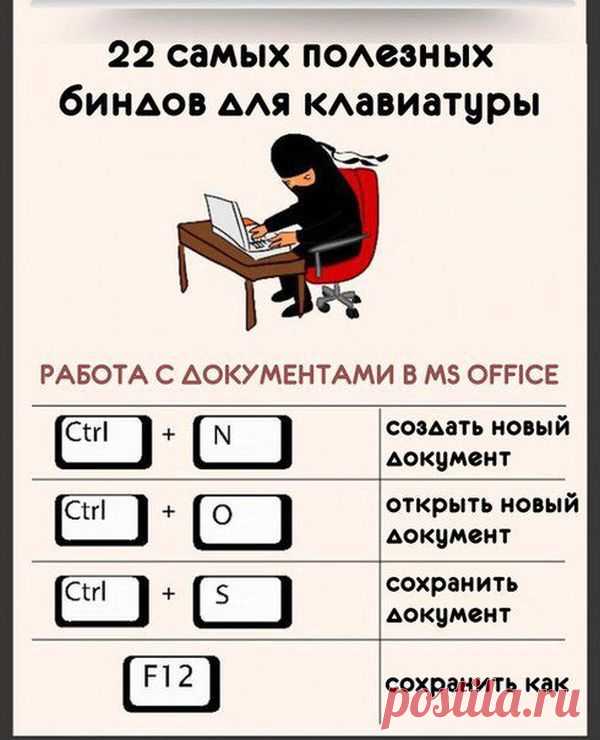 ДЛЯ ЧАЙНИКА... ПОЛЕЗНЫЕ КЛАВИШИ НА КЛАВИАТУРЕ.
