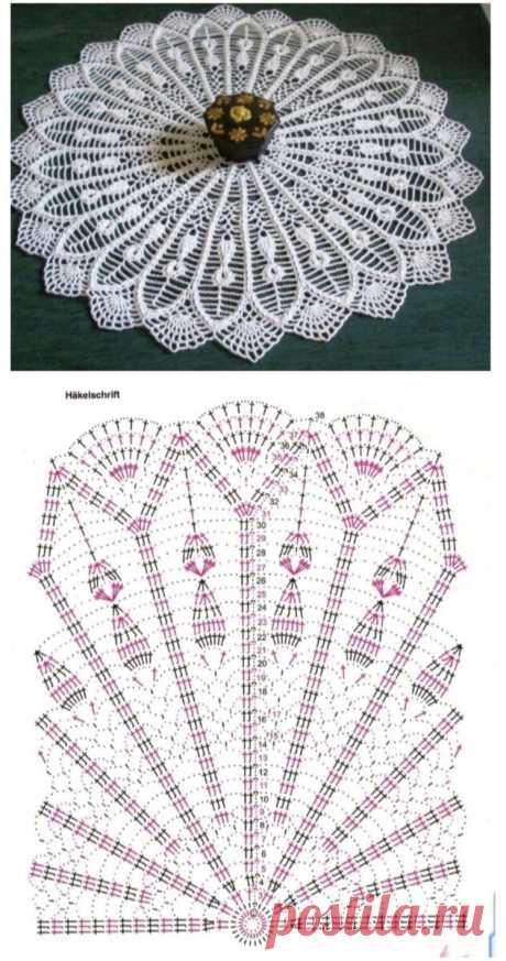 10 ИЗЫСКАННЫХ САЛФЕТОК КРЮЧКОМ со схемами вязания | Oksana HandMade | Дзен