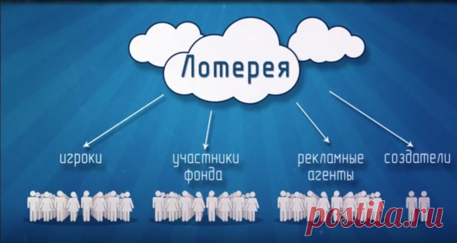 Сказ про нас