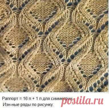 Красивый узор спицами