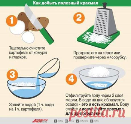 Facebook
Все знают, что морковку лучше есть со сметаной, зелень полезнее есть в салате с маслом, а вот что мясное лучше есть с сырой или уже давно остывшей холодной картошкой – не каждый! Рассказываем, как правильно сочетать продукты - https://www.aif.ru/health/food/1334664
