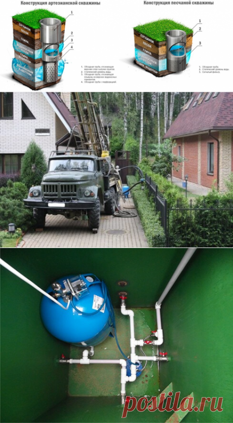 Бурение скважин на воду под ключ в Московской области