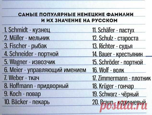 (75) Одноклассники