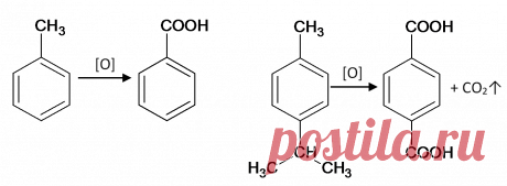 Реакции окисления в органической химии | himiyaklas.ru