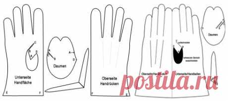 Скачать шаблон для перчаток.