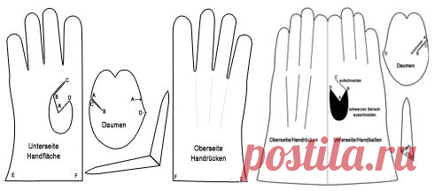 Скачать шаблон для перчаток.