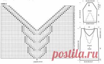 Оформляем красиво горловины на пуловерах и топах
