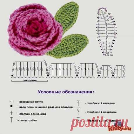 Леди-Фея - Рукоделие, вязание, дизайн