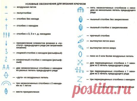 Как научиться читать схемы вязания крючком? +видео уроки