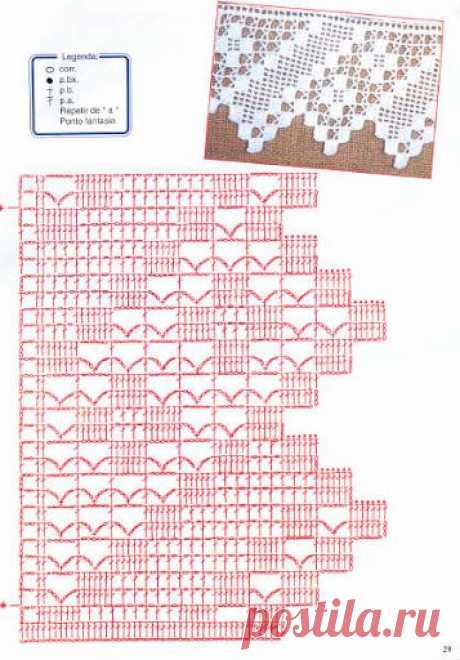MIS FAVORITOS DE LA WEB PUNTILLAS AL CROCHET - 红阳聚宝5 - Веб-альбоми Picasa