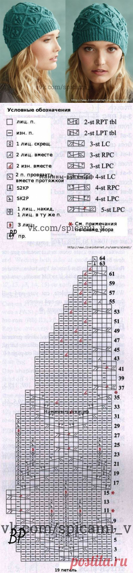Потрясающе красивая, вязаная по кругу, бесшовная шапка с косами из цветочных элементов — Сделай сам, идеи для творчества - DIY Ideas