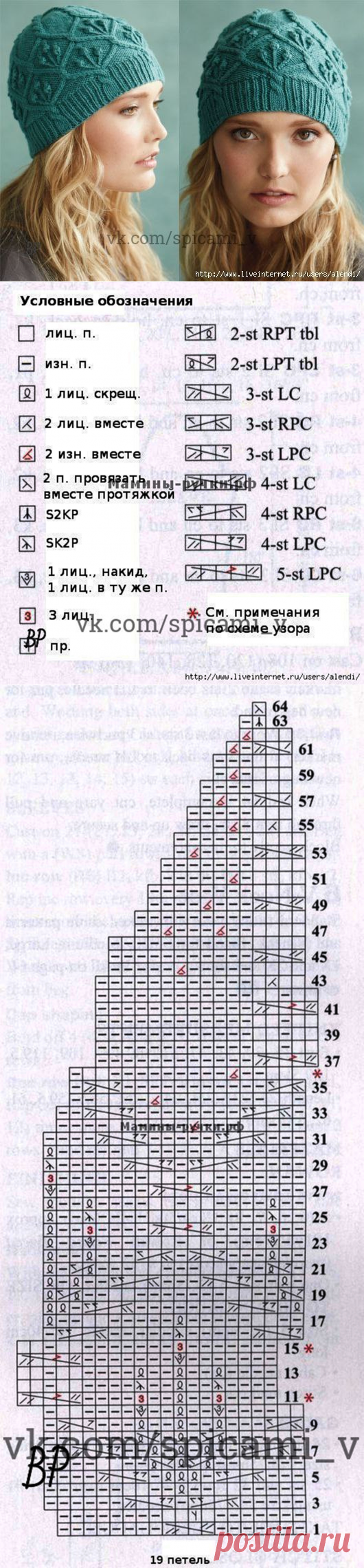 Потрясающе красивая, вязаная по кругу, бесшовная шапка с косами из цветочных элементов — Сделай сам, идеи для творчества - DIY Ideas
