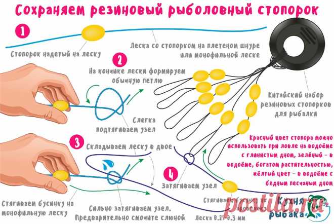Сохраняем рыболовный стопор для повторного использования | Кухня рыбака | Яндекс Дзен