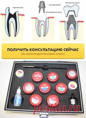 Протезирование зубов в Белоруссии, цены в Минске, отзывы