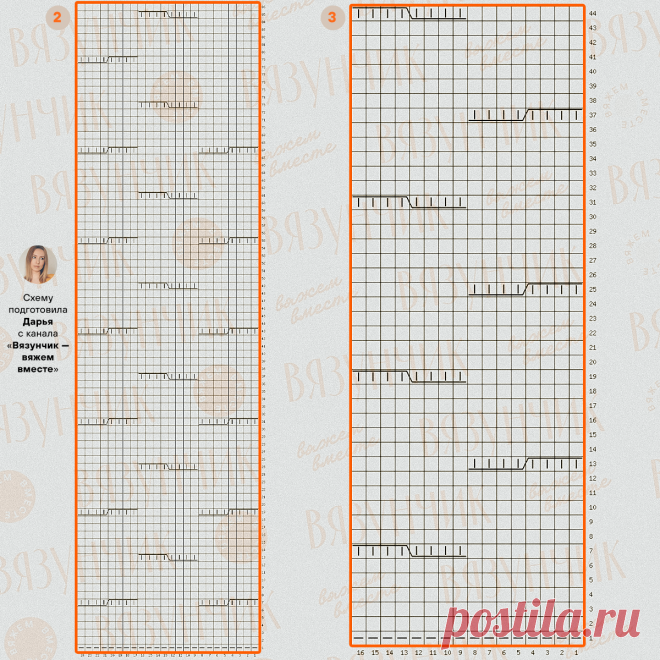 Если надоели классические жгуты и косы. Подойдет для лета и зимы + схемы | Вязунчик — вяжем вместе | Дзен