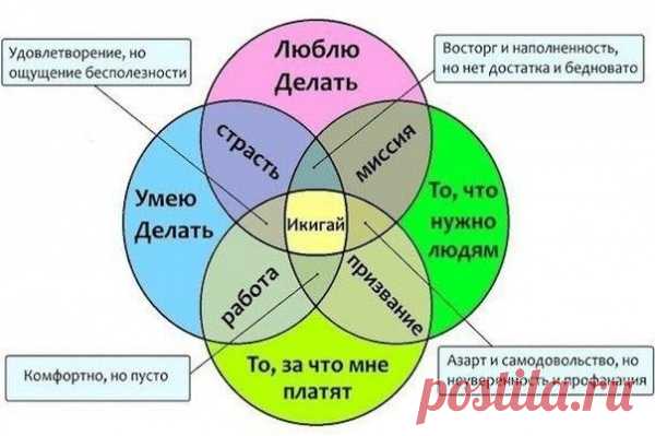EmoSurf.com