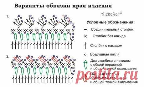 Кофточка крючком