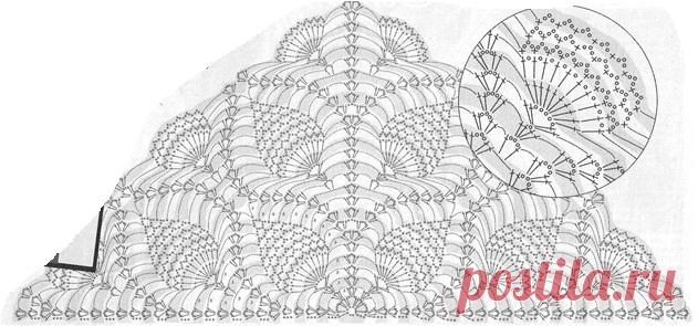 huge.jpeg (631×295)