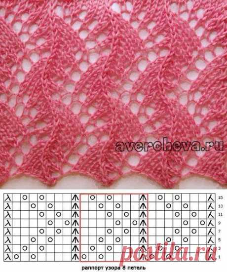 Ажурные узоры на спицах — Сделай сам, идеи для творчества - DIY Ideas