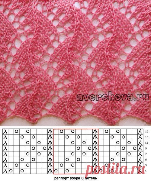 Ажурные узоры на спицах — Сделай сам, идеи для творчества - DIY Ideas
