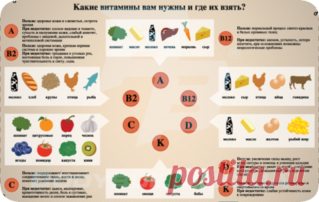 www polsov com: 537 изображений найдено в Яндекс.Картинках