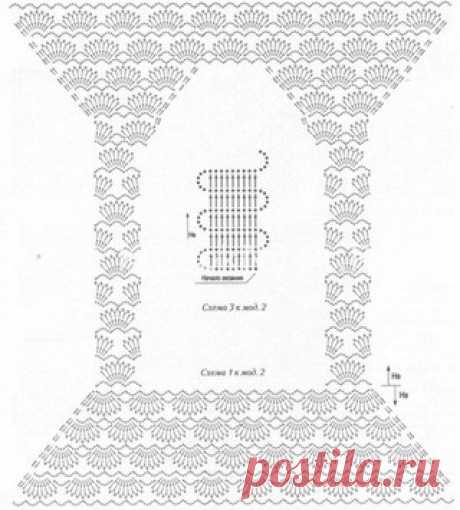 вывязываем горловины и проймы. Может быть кому-то пригодится для летних маек