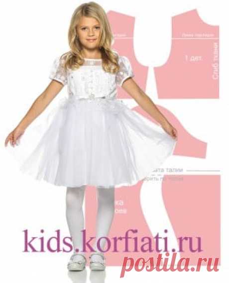Выкройки детской одежды. Школа Шитья Анастасии Корфиати