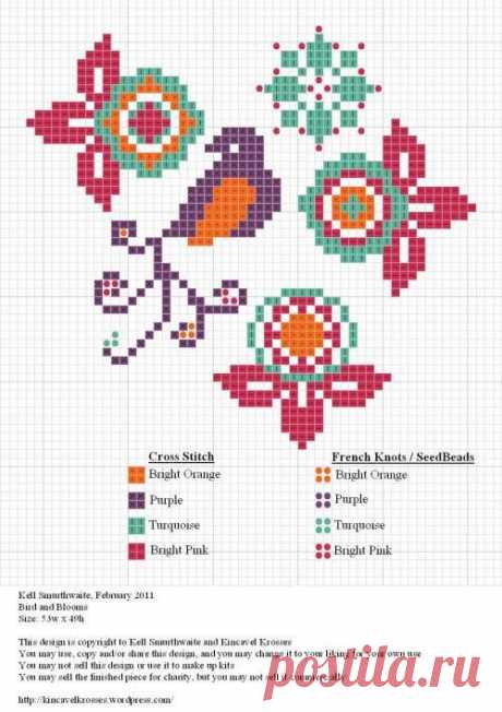 Pin by Demirci Aysegul on Crossstitch-Kanavice