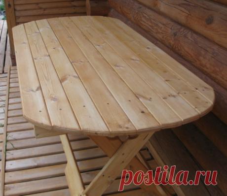 прикольные складные столики в баню: 17 тыс изображений найдено в Яндекс.Картинках