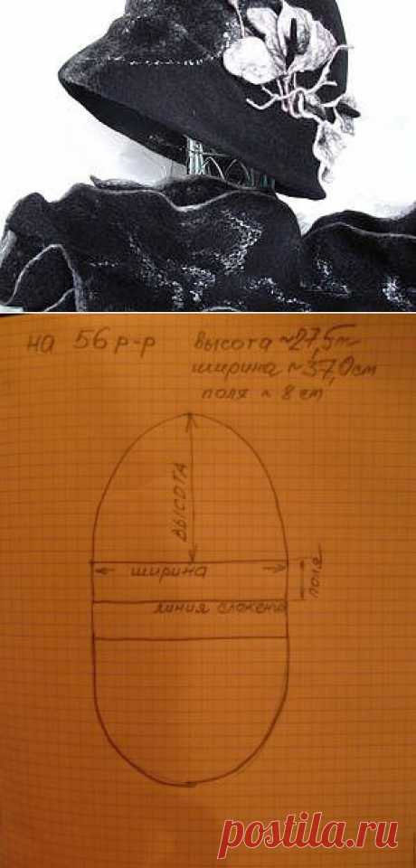 Мастер-Класс по валянию шляпки &quot;Дамы валяют клош!!!!&quot; - Ярмарка Мастеров - ручная работа, handmade