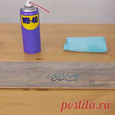 (1) Facebook