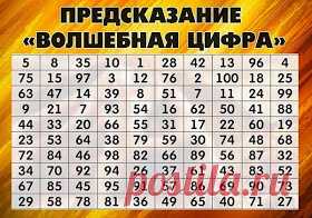 Всё самое интересное!: ПРЕДСКАЗАНИЕ «ВОЛШЕБНАЯ ЦИФРА».