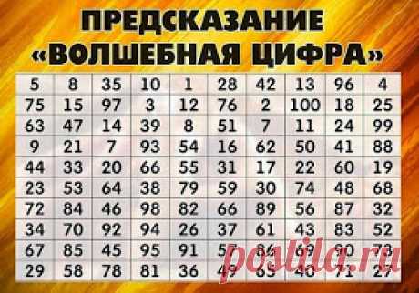 Всё самое интересное!: ПРЕДСКАЗАНИЕ «ВОЛШЕБНАЯ ЦИФРА».