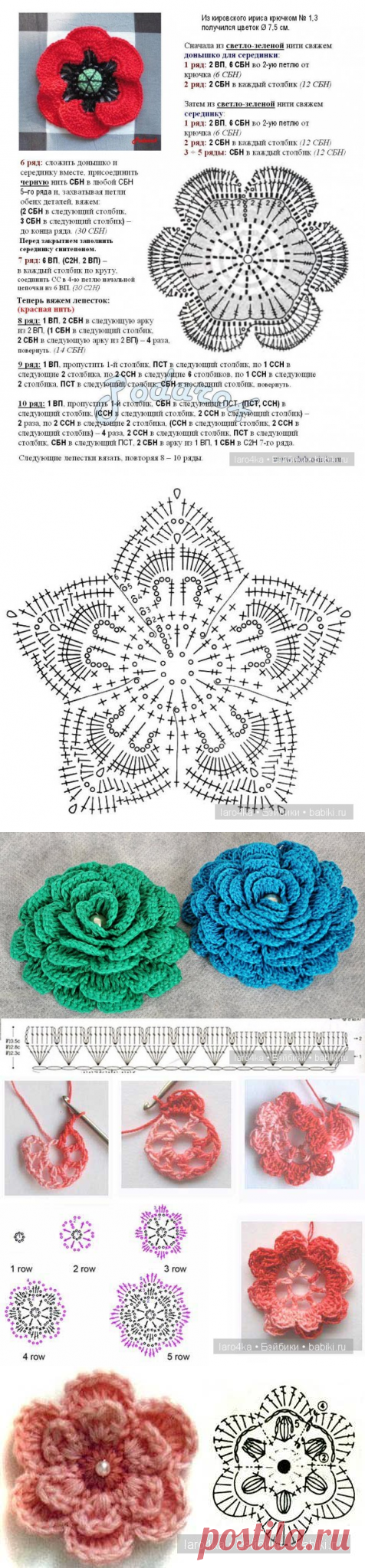 Уроки вязания крючком. Ягодно-цветочная тема... / Аксессуары для кукол, мастер классы / Бэйбики. Куклы фото. Одежда для кукол
