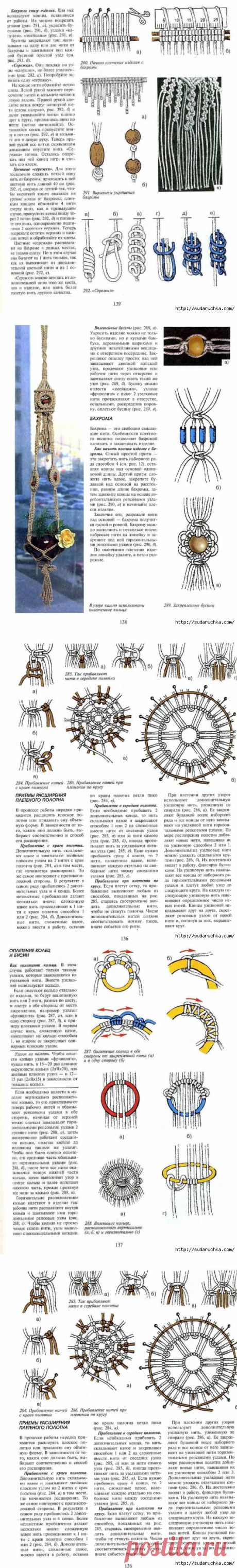 &quot;El ABC del tejido&quot;. Un libro sobre macram. Parte 2 .. Discusión en LiveInternet - El servicio ruso de diarios en línea