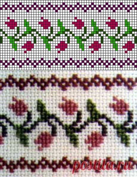 cs1 - Tulip Garland Border — Wonderful Stitches