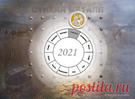 Сочетайте оптимизм с осторожностью. Гороскоп на 2021 год для Стрельца | Астропропаганда | Яндекс Дзен
♐✨ Автор: астролог Нина Стрелкова. ✧ Год для всех не самый позитивный, но у вас в этом году будет меньше проблем, чем у других. И если вы не будете их искать, год вполне может оказаться благополучным, интересным и даже удачным.
