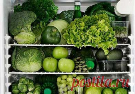 Правила ПП - Правильное питание ПП - pro-pp.com