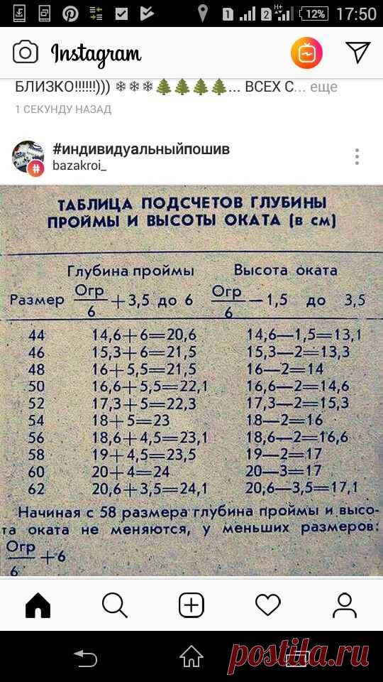 Пин на доске шитье и крой