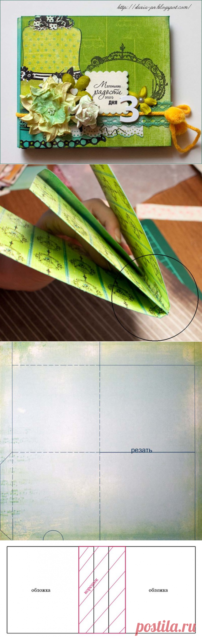 Мини-альбом с конвертом для диска. Мастер-класс.