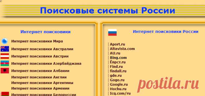 Поисковые системы России