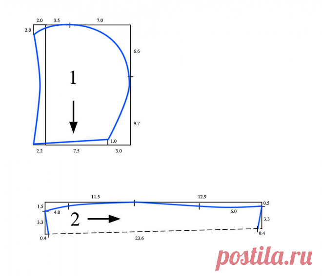 Выкройки изделий для новорожденных своими руками | FashionElement.ru