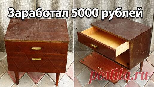 Статьи, новости и видео от популярных блогеров и СМИ | Будь в теме — будь в Дзене