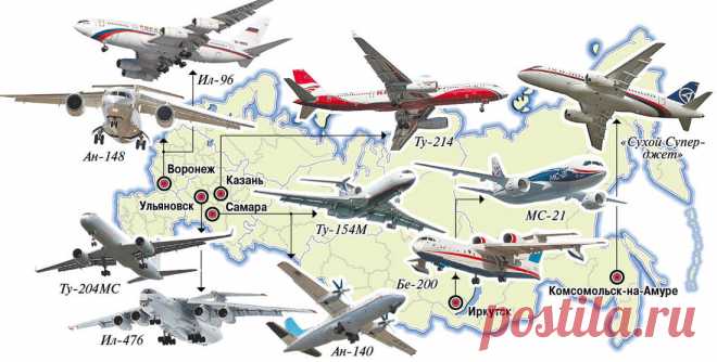 картинка отечественный авиапром - Поиск в Google