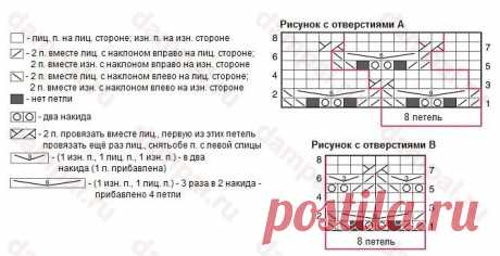 Очаровательный желтый кардиган